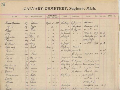 calgary cemetery records|Iba pa.